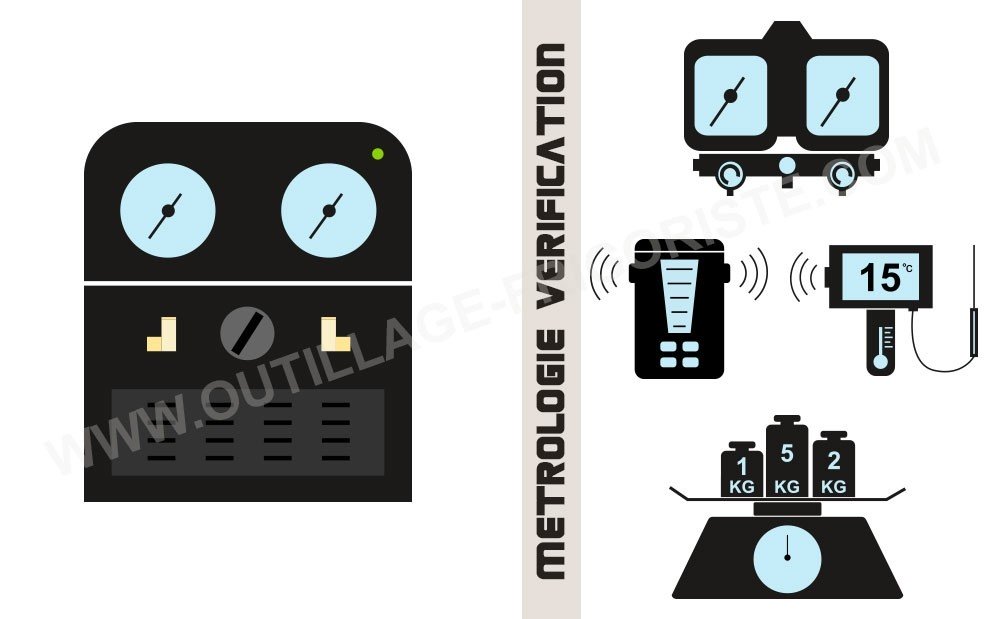 Pack 5 outils obligatoires