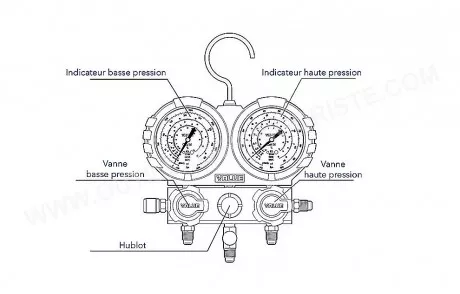 Pièces détachées manifold Value présentation